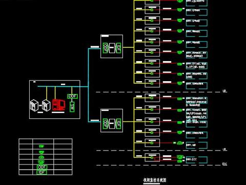 银行安防监控系统节点大样 