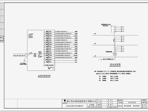  自建房建筑電氣CAD施工圖 