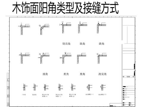  石材软硬包木饰面cad图库 