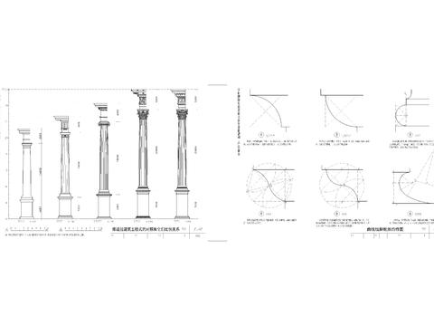 罗马柱cad节点图 