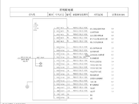  某办公室电气布置图cad施工图 