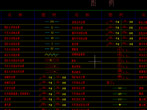  暖通施工节点大样图CAD施工图 