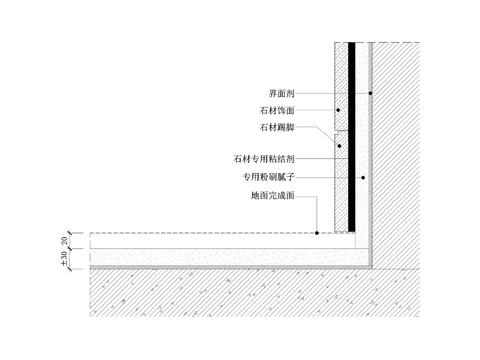  石材踢脚节点图（平） 