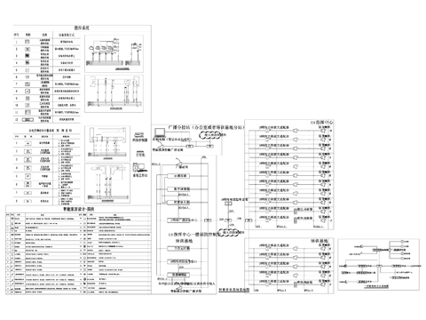  智能弱电系统cad图库 