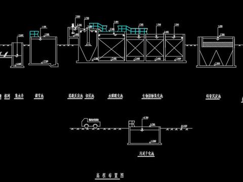  乳制品厂cad施工图 