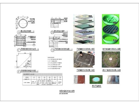  双层井盖标准做法节点大样 