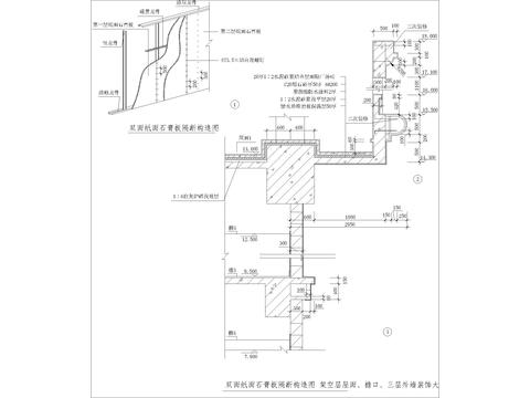  双面纸面石膏板隔断构造图节点大样 