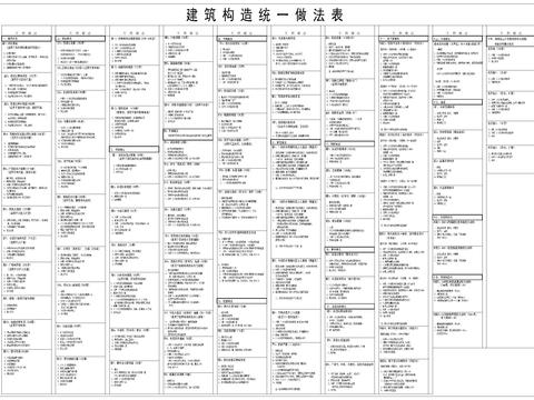  建筑构造统CAD图库 