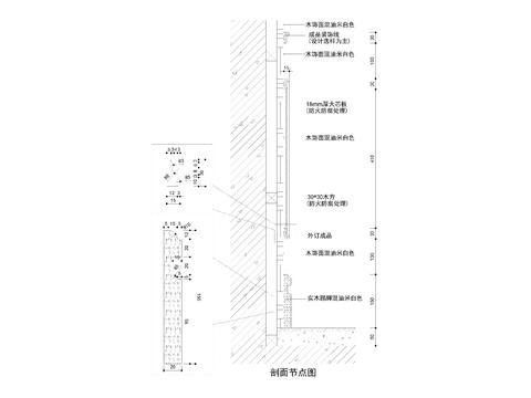  木踢脚线节点大样图 