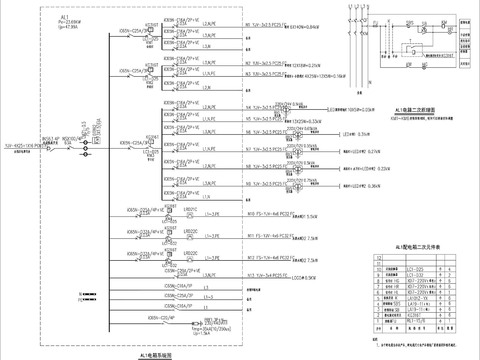  景观电箱系统cad平面图 