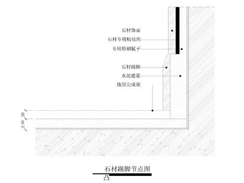 大理石石材踢脚线节点大样图CAD施工图 
