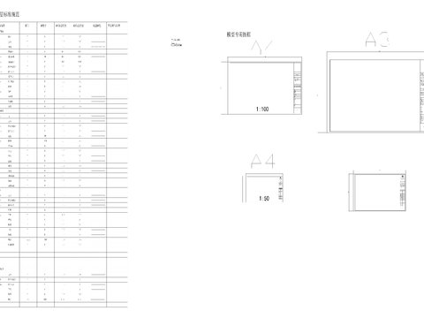  图层及图框模版 