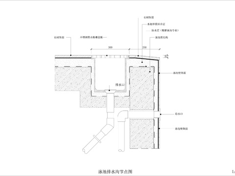  泳池排水溝做法節(jié)點大樣 