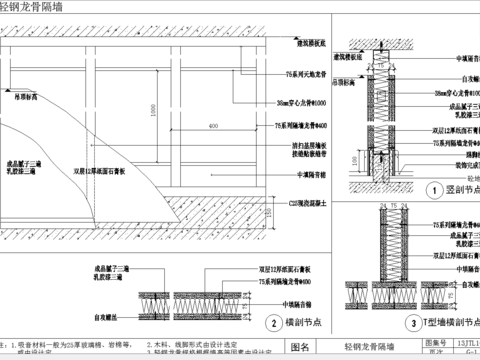  轻钢龙骨墙节点大样 