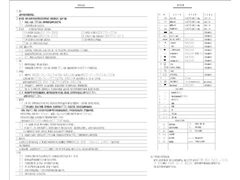  电气图例及设计说明cad图库 