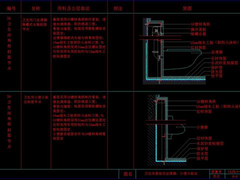  卫生间节点大样 