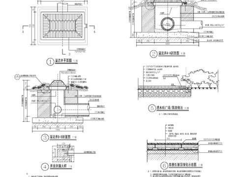  线型排水沟 雨水口cad立面图 