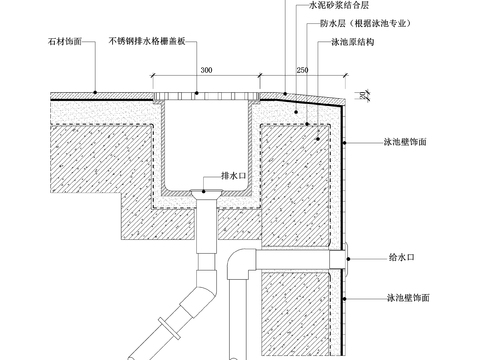  泳池排水溝節(jié)點圖 