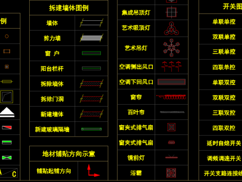  cad常用素材图库 