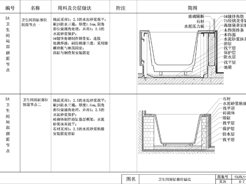 卫生间浴缸cad施工图 