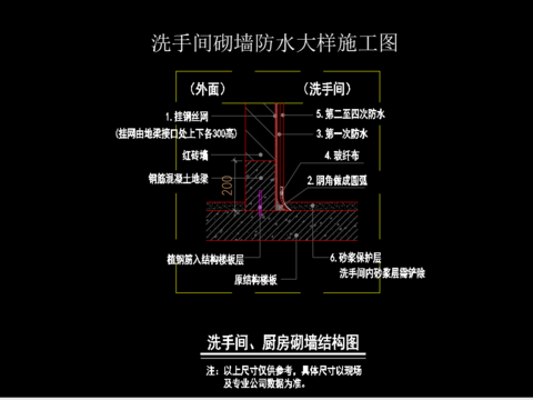  洗手间砌墙防水节点大样 
