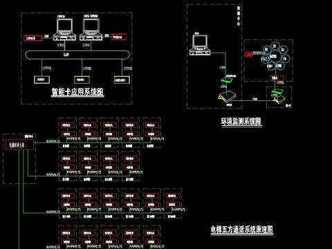  弱电系统图大样图弱电CAD 