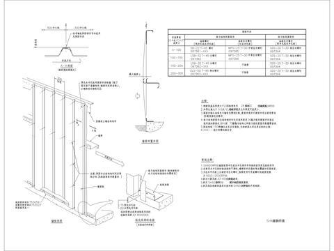  墙板安装大样图CAD施工图 