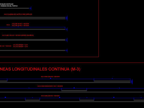  道路标记节点图 