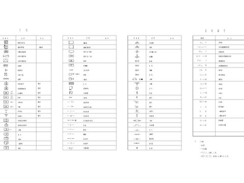  空调通风工程设计与施工说明目录CAD图库 