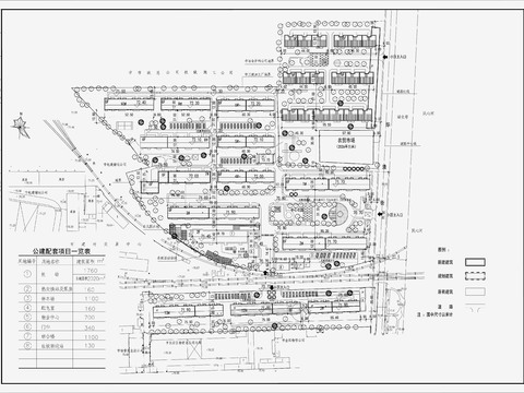  小區(qū)規(guī)劃景觀CAD施工圖 