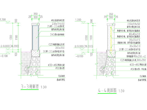  庭院铁艺围墙节点大样 