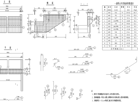  桥台耳背墙钢筋构造节点大样 