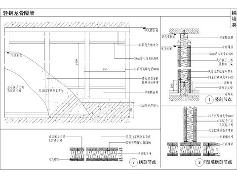  新升级全国通用cad节点详图 