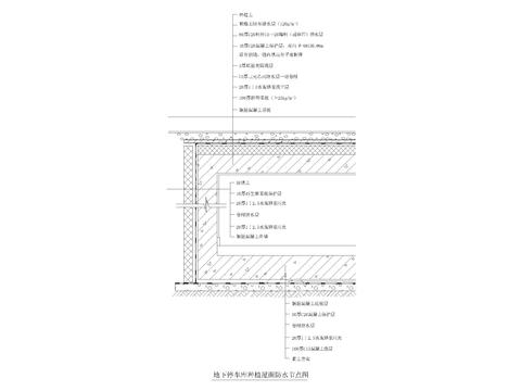  地下停车库种植屋面防水节点大样 