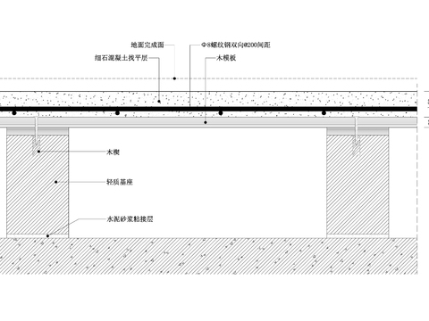  砌筑地台节点图（地台高度300-500mm适用） 