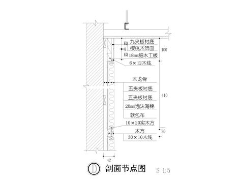  木纹及软包布节点大样 