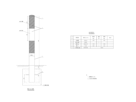  警示桩节点大样 