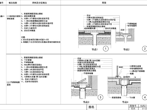  地漏剖面节点图室内卫生间地漏设计cad施工图 