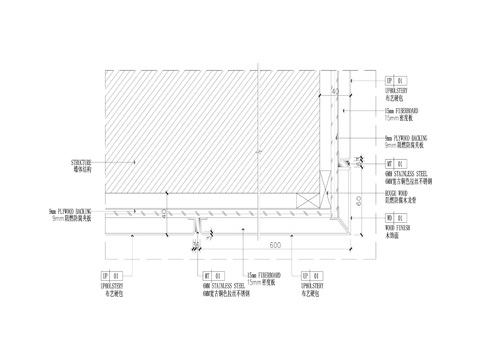  硬包拐角收口剖面节点大样 