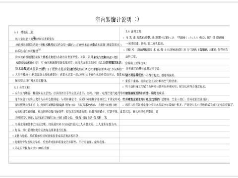  家居别墅目录设计说明CAD施工图 