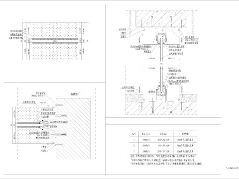  高大玻璃隔断安装节点大样 