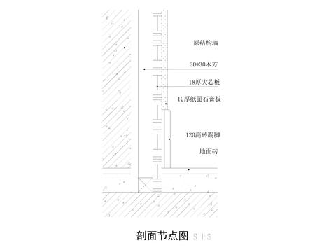  木踢脚线节点大样图 