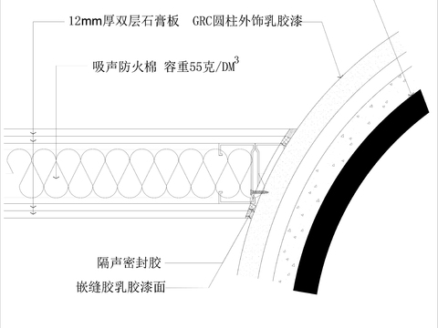  石膏板墙与GRC圆柱收口节点大样 