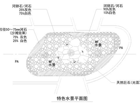  特色水景节点大样 