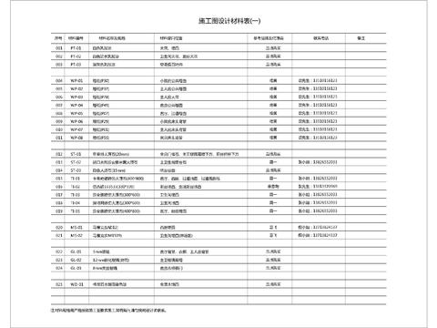  样板房图例目录设计说明CAD图库 