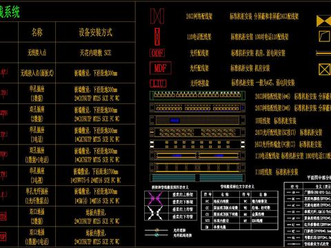  弱电智能化cad图库 