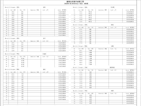  会所材料表 
