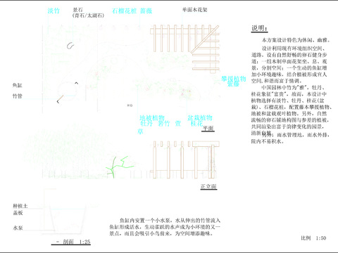  屋頂小庭院花園CAD施工圖 