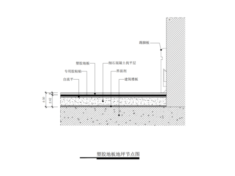  塑胶地板地坪节点图 