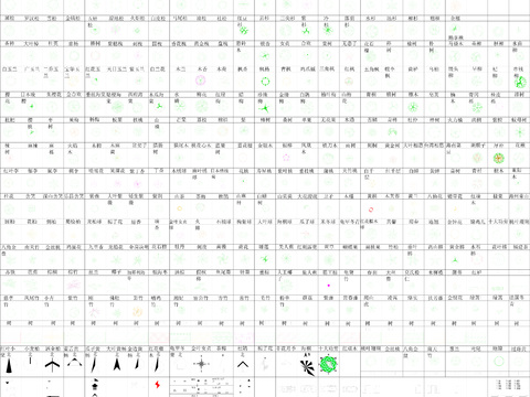  数百种CAD平面树木图库 